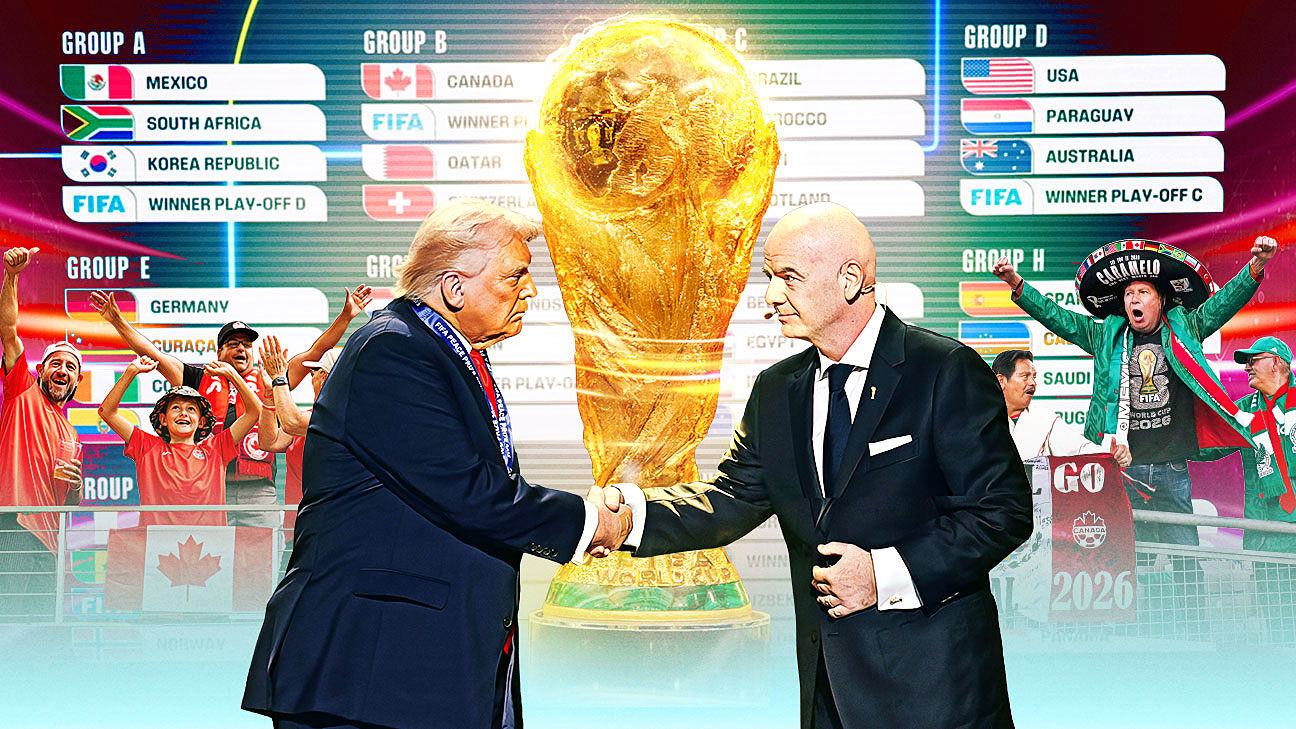 2026世界杯为何前所未有：美国、票价、签证与更大的争议
